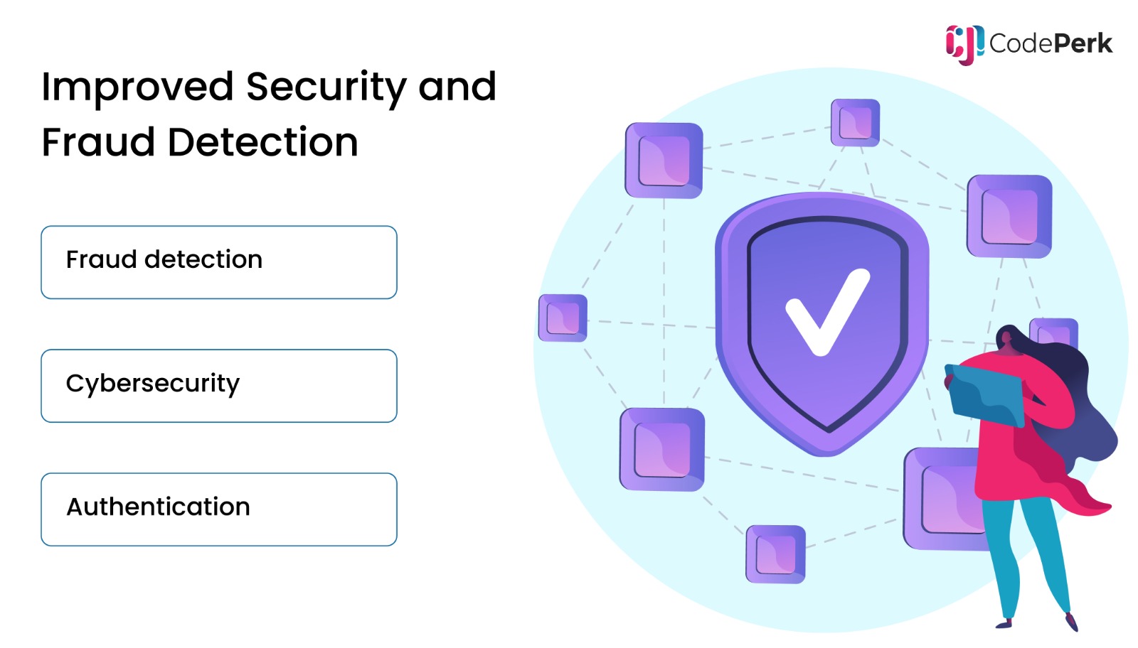 Improved Security and Fraud Detection